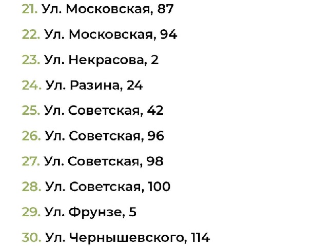 Опубликован список дворов, которые отремонтируют в этом году в Петровске
