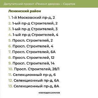 В Ленинском и Гагаринском районах отремонтируют 66 дворов