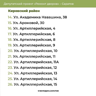 В Кировском и Фрунзенском районах Саратова отремонтируют более 100 дворов
