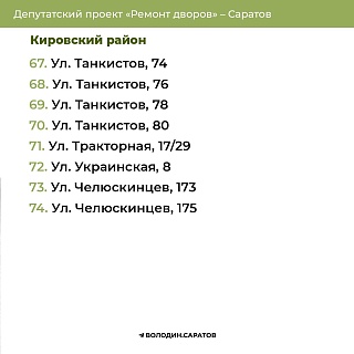 В Кировском и Фрунзенском районах Саратова отремонтируют более 100 дворов