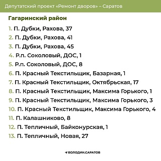 В Ленинском и Гагаринском районах отремонтируют 66 дворов