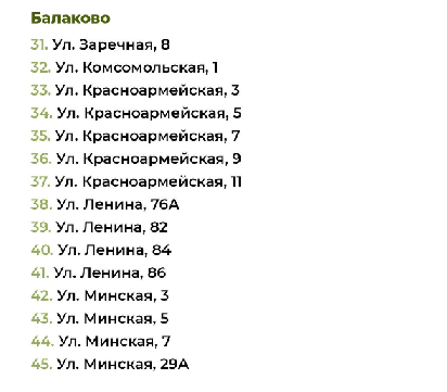 Балаково: продолжение депутатского проекта "Ремонт дворов" в 2025 году