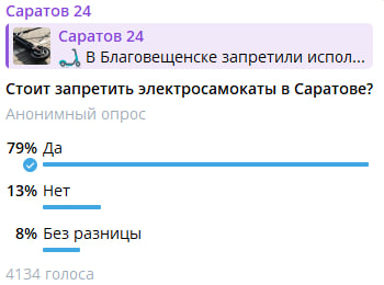 79% саратовцев поддержали бы запрет электросамокатов