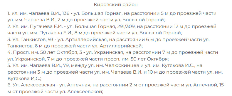 Определены места работы елочных базаров в 2025 году