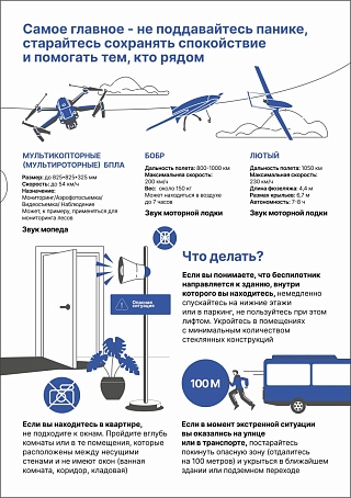 Саратовцам напомнили, как действовать при обнаружении БПЛА