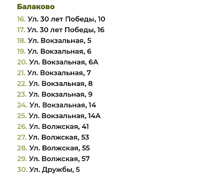 Балаково: продолжение депутатского проекта "Ремонт дворов" в 2025 году