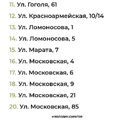 Опубликован список дворов, которые отремонтируют в этом году в Петровске