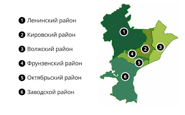 За 2025 год в Саратовской области высадили более 2,6 тысячи деревьев