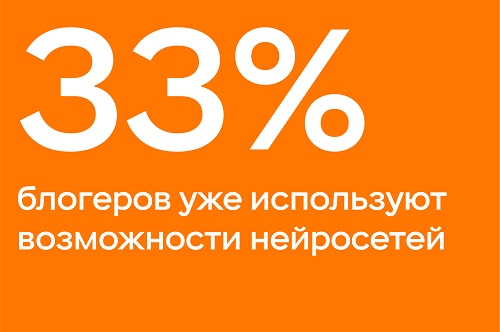 Блогеры рассказали о заработках и роли нейросетей в создании контента