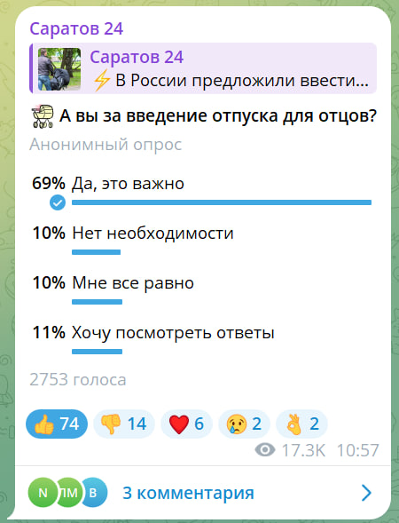 69% саратовцев поддержали введение отпусков для отцов, у которых родился ребёнок