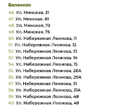 Балаково: продолжение депутатского проекта "Ремонт дворов" в 2025 году