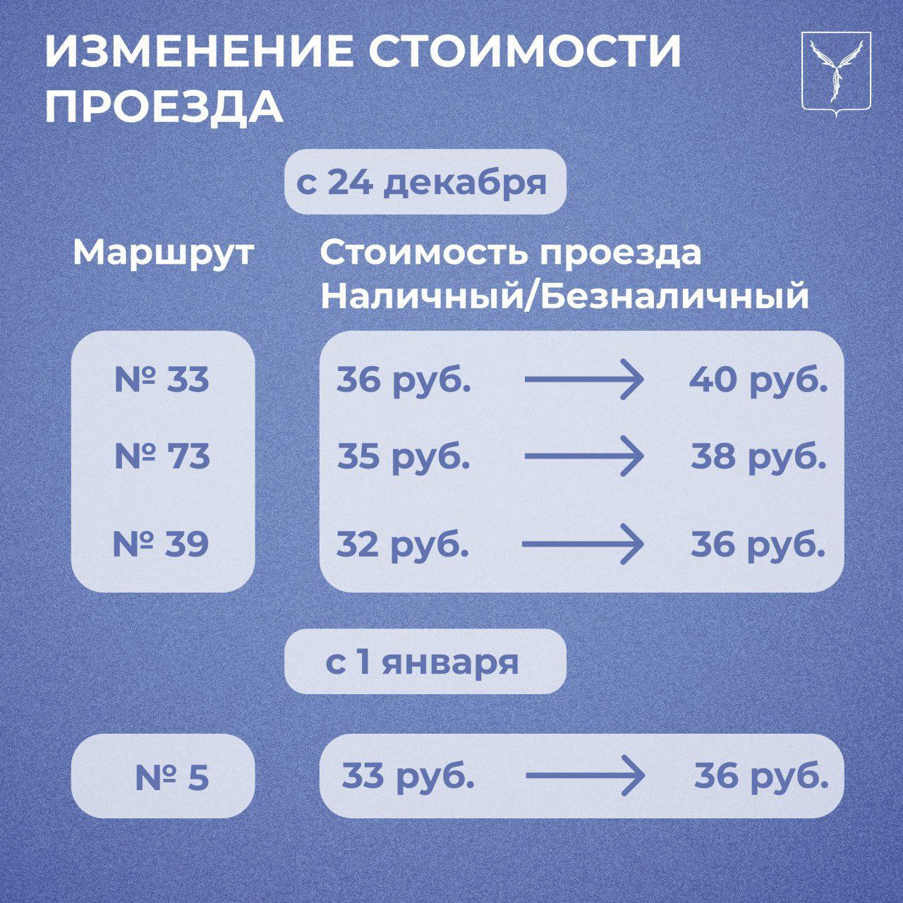 повышение.jpg