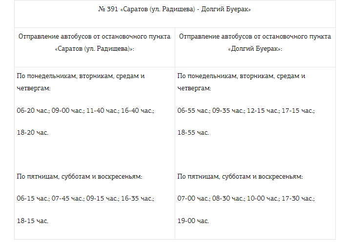 Расписание автобусов мупат новый