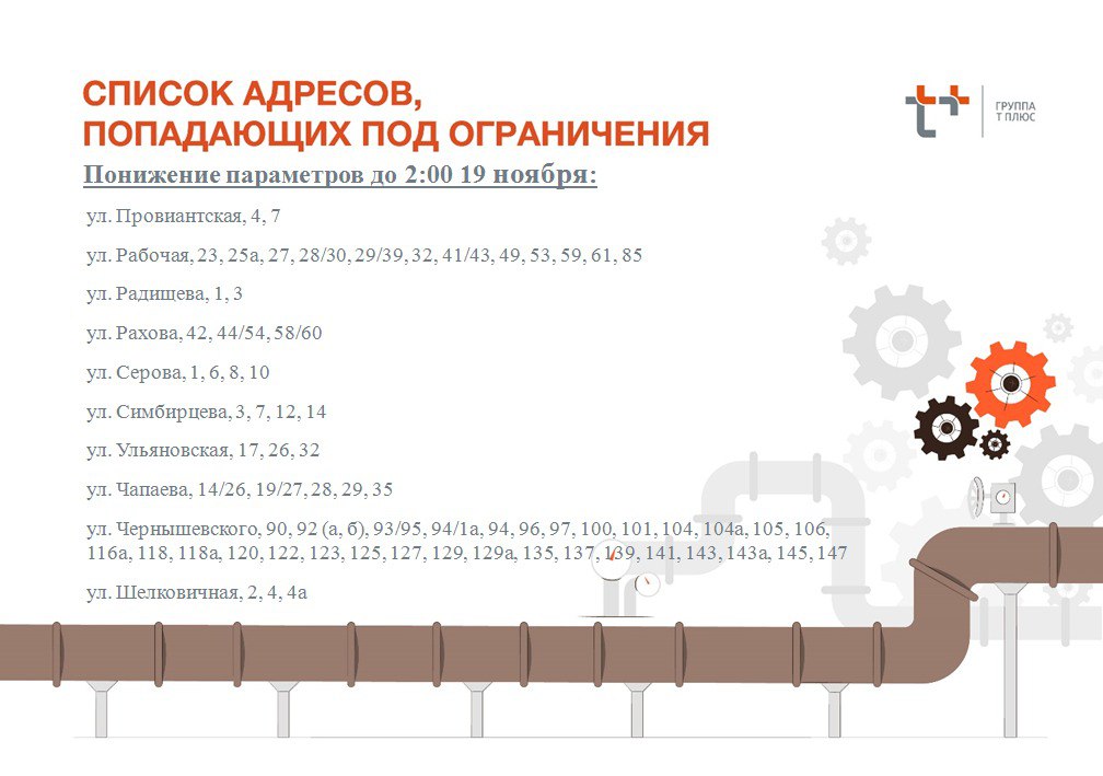 ограничение.jpg ограничение.jpg