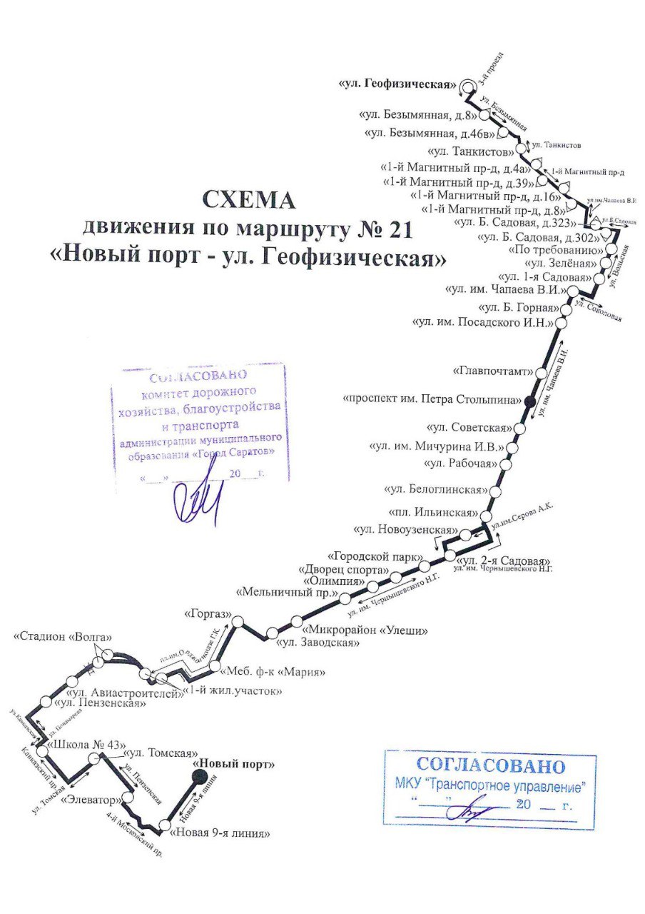 Схема транспорта саратова