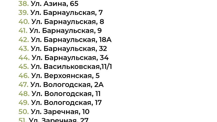 Продолжение депутатского проекта "Ремонт дворов" в 2025 году: Заводской и Фрунзенский районы Саратова