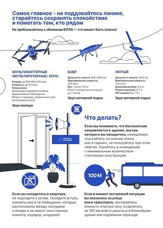 Как вести себя при угрозе атаки БПЛА