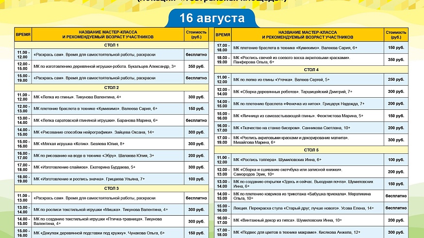 Опубликована программа фестиваля "Палитра ремесел" в Саратове