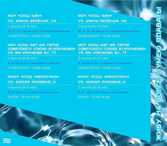 В Саратове стартует третий этап проекта "Живу на Волге – умею плавать!"