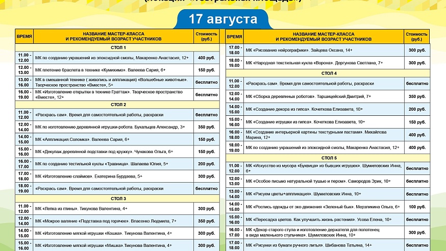 Опубликована программа фестиваля "Палитра ремесел" в Саратове