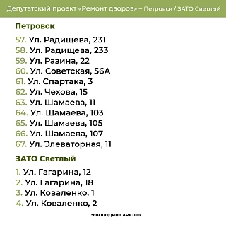 Опубликован список домов Петровска и Светлого, дворы которых отремонтируют в этом году