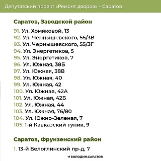 Продолжение депутатского проекта "Ремонт дворов" в 2025 году: Заводской и Фрунзенский районы Саратова