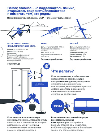 Угроза атаки БПЛА: каковы ваши действия