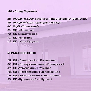 В Саратовской области отремонтируют 50 Домов культуры