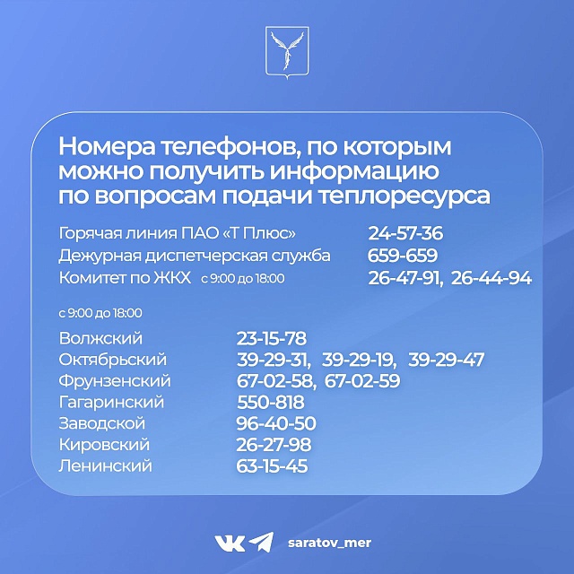 В первый день отопсезона к теплоснабжению подключили 1208 домов Саратова