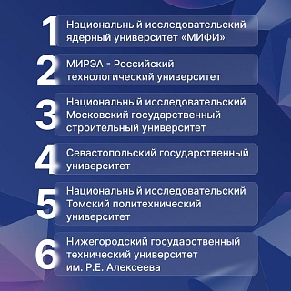 СГТУ вошел в ТОП-10 лучших вузов Всероссийского инженерного конкурса