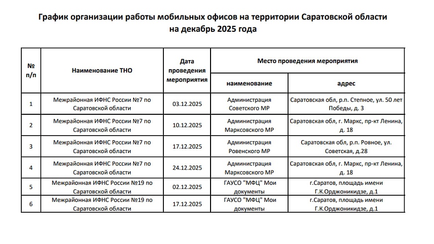 Мобильные офисы налоговой службы Саратовской области примут граждан в декабре