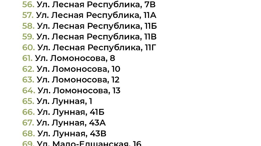 Продолжение депутатского проекта "Ремонт дворов" в 2025 году: Ленинский район Саратова