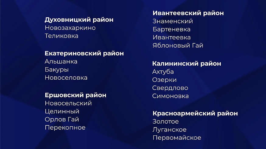 В список опорных населенных пунктов регионального значения вошли 154 территории Саратовской области