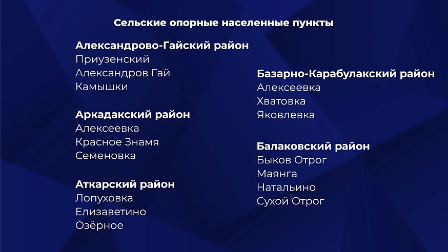 В список опорных населенных пунктов регионального значения вошли 154 территории Саратовской области