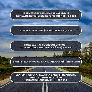В 2023 году в Саратовской области отремонтируют 300 км дорог