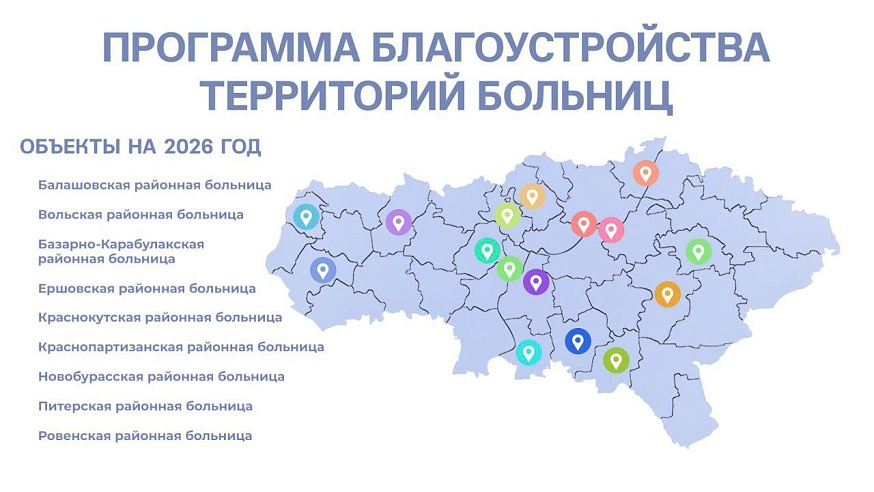 В этом году продолжится благоустройство территорий больниц в Саратовской области