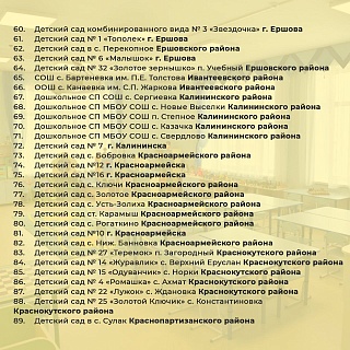 В Саратовской области в 2024 году отремонтируют 201 детский сад