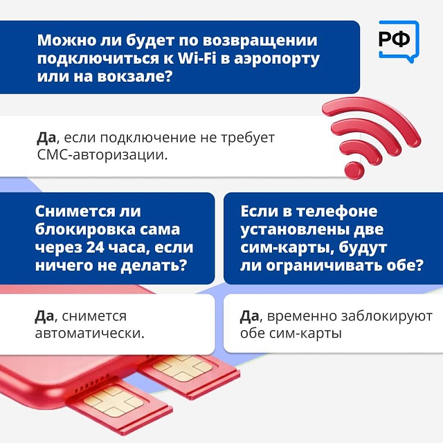 Как восстановить связь после возвращения из-за границы