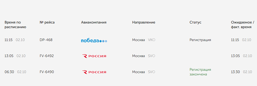Саратовский аэропорт Гагарин возобновил работу после отмены ограничений