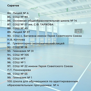 В Саратовской области в 100 школах отремонтируют спортзалы в 2024 году