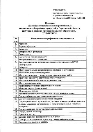 Названы 50 востребованных и перспективных профессий в Саратовской области