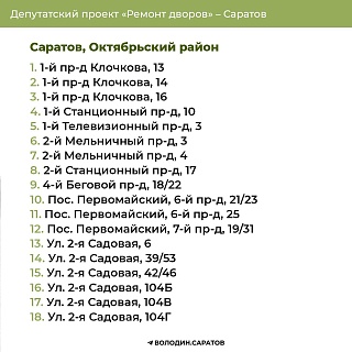 Гагаринский и Октябрьский районы Саратова: продолжение депутатского проекта "Ремонт дворов" в 2025 году