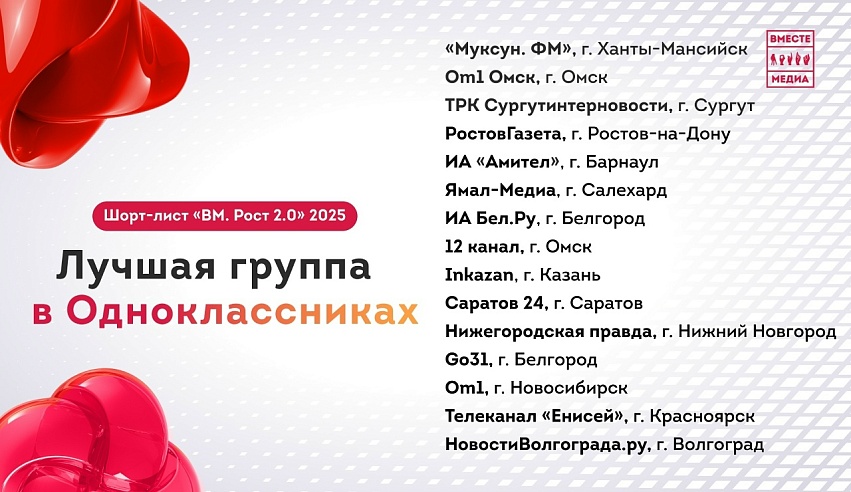 Группа "Саратов 24" в Одноклассниках попала в шорт-лист конкурса "Вместе медиа"