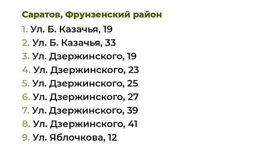 "Ремонт дворов": дополнительные адреса в Кировском и Фрунзенском районах Саратова, в Энгельсе и Балакове