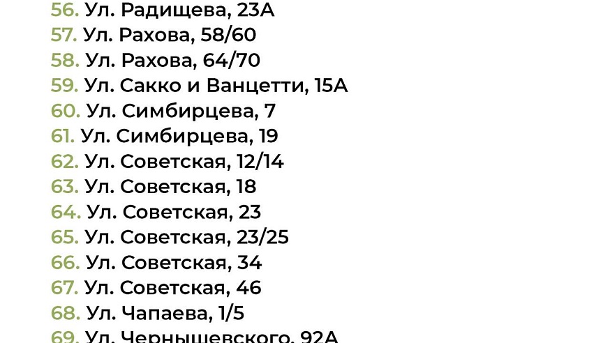 Гагаринский и Октябрьский районы Саратова: продолжение депутатского проекта "Ремонт дворов" в 2025 году