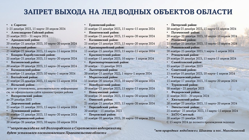 С 15 марта в Саратове запрещено выходить на лед