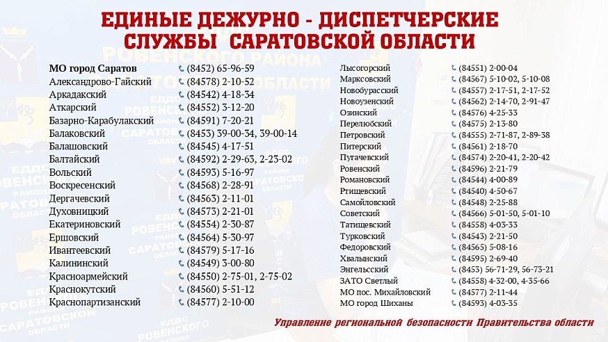 Саратовцам рассказали, как и в каких случаях можно связаться с единой дежурно-диспетчерской службой