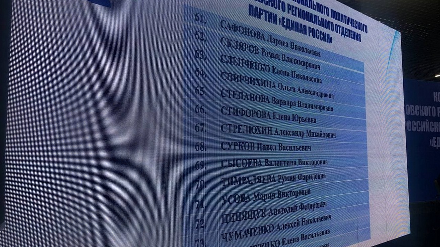 Избран новый состав регионального политсовета партии "Единая Россия"
