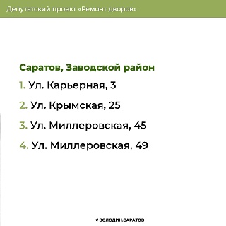 "Ремонт дворов": опубликованы дополнительные адреса в Заводском районе в рамках этапа 2024 года