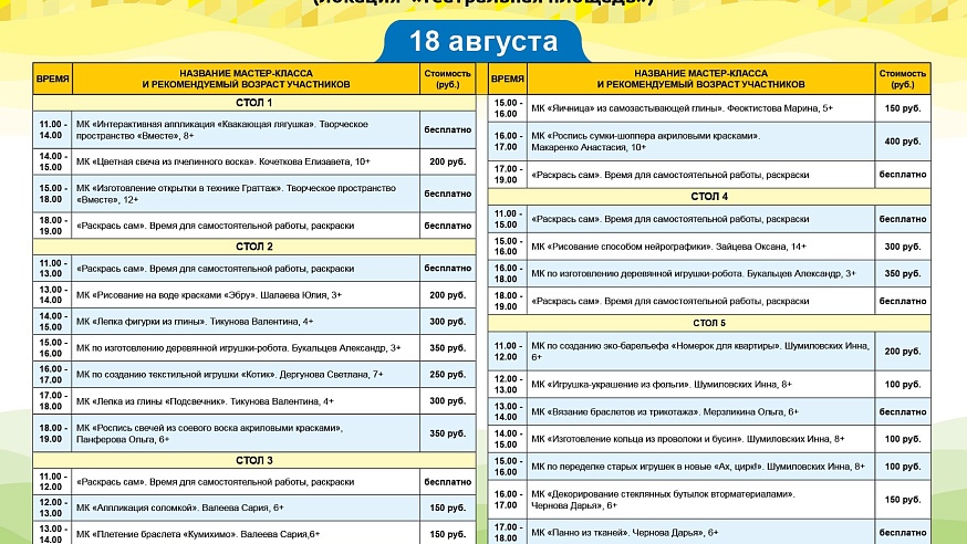 Опубликована программа фестиваля "Палитра ремесел" в Саратове